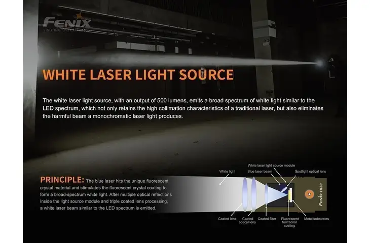 Fenix TK30 White Laser Flashlight - view 4